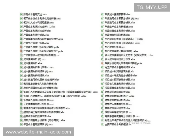 成本核算模型优化资源投入 提高分发投资回报率 成本核算模型优化资源投入 提高分发投资回报率