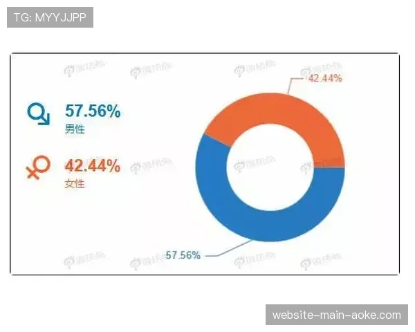 联盟竞赛委员会讨论是否调整“二次进攻”计时规则，以影响球队进攻篮板后的球权处理
